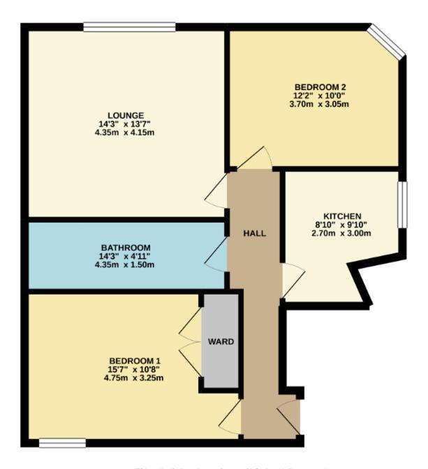 2 Bedrooms Entire Apartment Self Check In Kelty ภายนอก รูปภาพ